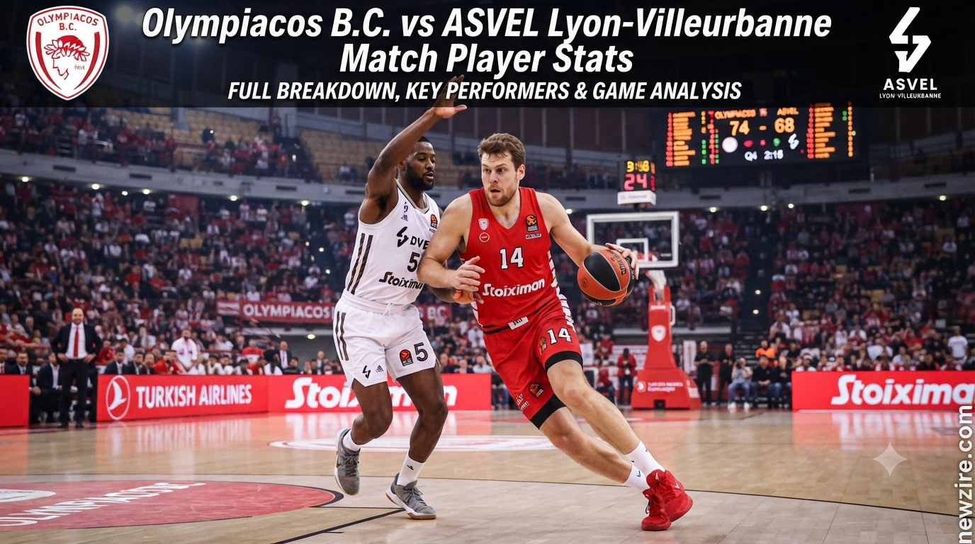 Olympiacos B.C. vs ASVEL Lyon-Villeurbanne Match Player Stats