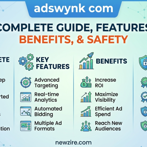 adswynk com